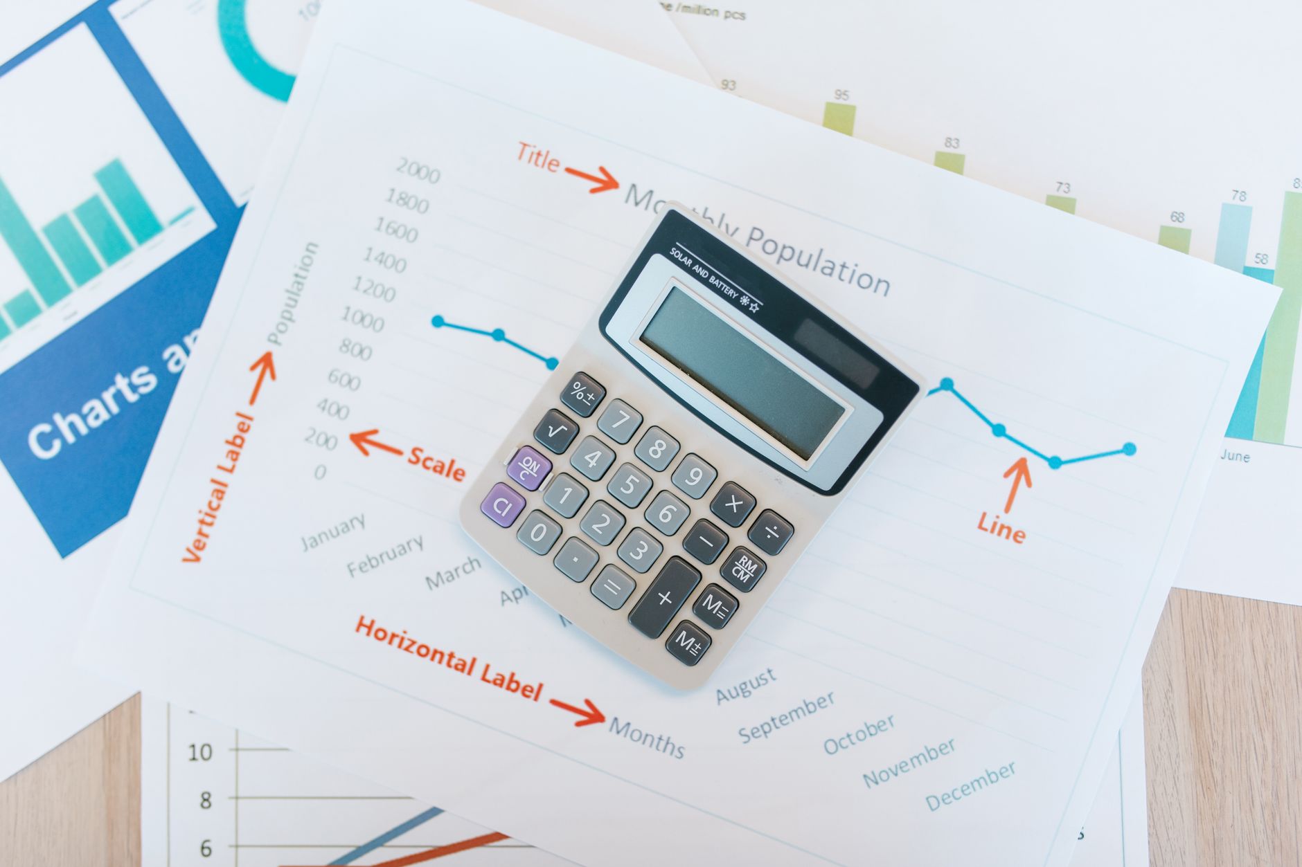 Finansal grafiklerin üzerinde duran bir hesap makinesi
